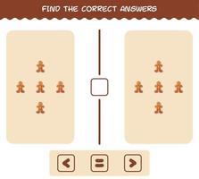 Find the correct answers of cartoon gingerbread cookie. Searching and Counting game. Educational game for pre shool years kids and toddlers vector