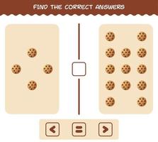 Find the correct answers of cartoon cookie. Searching and Counting game. Educational game for pre shool years kids and toddlers vector