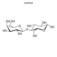 Skeletal formula of chemical molecule. vector