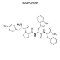 fórmula esquelética de la molécula química. vector