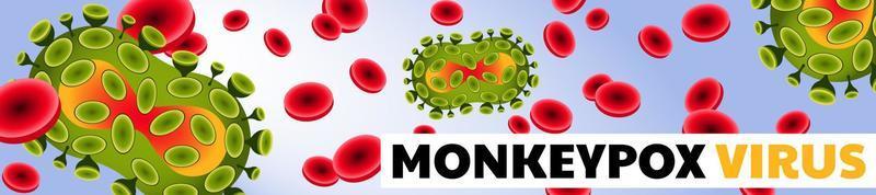 Monkeypox virus cells. Monkey Pox molecules banner on blood cells background. Smallpox poster vector illustration.