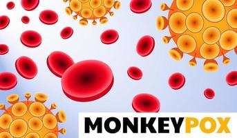 Monkeypox virus banner. Monkey Pox molecules poster on blood cells background. Vector illustration.