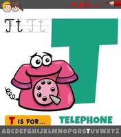 letter T from alphabet with cartoon old telephone character vector