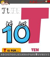 letra t del alfabeto con el número diez de dibujos animados vector