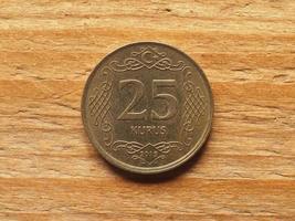 25 kurus coin, Turkey photo