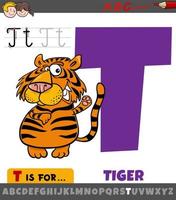 letra t del alfabeto con personaje de animal tigre de dibujos animados vector