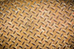 Texture of Metal and rust stains background closeup , Abstract background, empty template photo