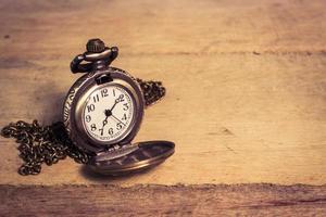 pocket watch  selective focus . Focus area are the dial of the clock picture style old image photo