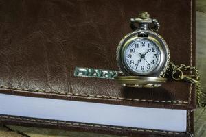 pocket watch  selective focus . Focus area are the dial of the clock picture style old image photo