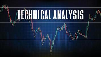 fondo abstracto del gráfico de análisis técnico del indicador macd del mercado de valores de comercio de análisis técnico vector