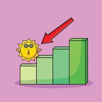 Sun cute businessman with a inflation chart vector