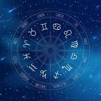 Astrology wheel with zodiac signs on outer space background. Mystery and esoteric. Star map. Horoscope vector illustration. Spiritual tarot poster.