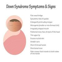 Down Syndrome Symptoms and Signs in Newborns vector