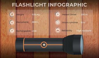 Flashlight Realistic Infographics vector