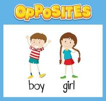 Opposite English words for kids vector