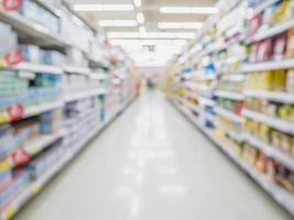 Empty Supermarket Aisle and Shelves in blur background photo