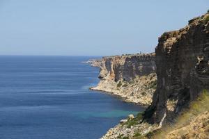 Steep banks, cliffs over the blue sea. The rocks are located on the right. Landscape photo