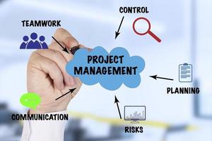 Business man's hand is drawing virtual, Project management, concept. photo