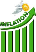 Inflation with green arrow going up and bar chart vector