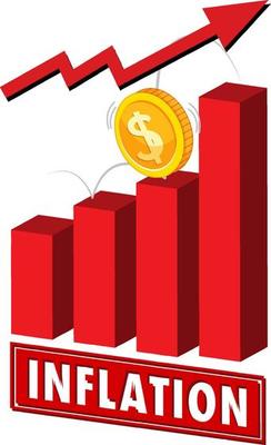 Inflation bar chart with red arrow going up