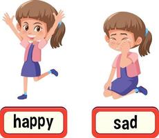Opposite words for happy and sad vector