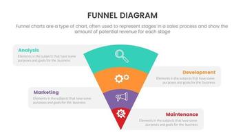 infographic funnel center chart concept for slide presentation with 4 point list and funnels shape pyramid cone direction vector