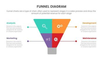 infographic funnel block chart concept for slide presentation with 4 point list and funnels shape pyramid cone direction vector