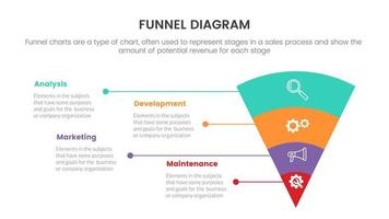 infographic funnel chart concept for slide presentation with 4 point list and funnels shape pyramid cone direction