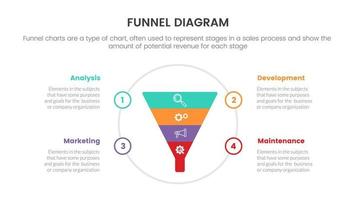 infographic funnel circle chart concept for slide presentation with 4 point list and funnels shape pyramid cone direction vector