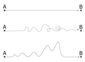 The road from point A to punt B. Way to success vector