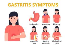 Gastritis symptoms info-graphics vector in flat style. Icons of vomiting, burning stomach are shown. Set of abdominal pain, indigestion, bloating illustrations for gastroenterology