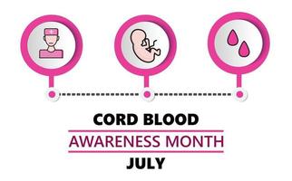 CORD blood awareness month is celebrated in July. Blood from your baby s umbilical cord, taken just after birth, holds some lifesaving, unique cells known as stem cells . vector