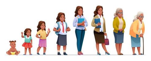 Female life cycle vector character. Human growth and development stages cartoon illustration
