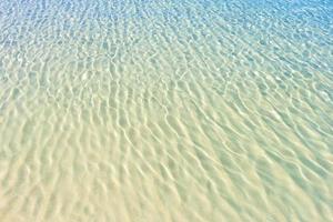 surface of the sea and sand photo