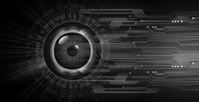 eye cyber circuit future technology concept background vector