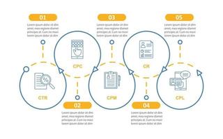 Advertising metrics vector infographic template. Business presentation design elements. Digital marketing. Data visualization with steps and options. Process timeline chart. Workflow layout with icons