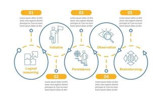 Mental skills vector infographic template. HR soft qualities. Business presentation design elements. Data visualization with steps and options. Process timeline chart. Workflow layout with icons