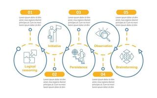 Mental skills vector infographic template. HR soft qualities. Business presentation design elements. Data visualization with steps and options. Process timeline chart. Workflow layout with icons