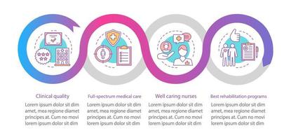 Medical service vector infographic template. Clinical care. Business presentation design elements. Data visualization with steps and options. Process timeline chart. Workflow layout with linear icons
