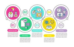 Vlogging vector infographic template. Video recording, post production, sharing, earning. Streaming. Data visualization with five steps and options. Process timeline chart. Workflow layout with icons