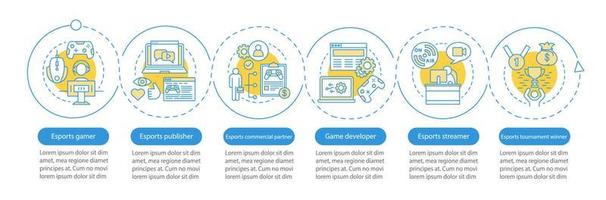 plantilla de infografía vectorial de esports. competición de jugadores. elementos de diseño de presentación de negocios. visualización de datos con pasos y opciones. gráfico de línea de tiempo del proceso. diseño de flujo de trabajo con iconos lineales vector