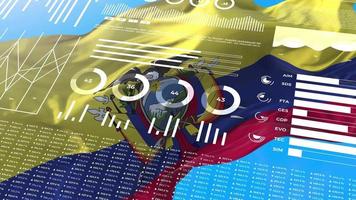 Ecuador informational analysis reports and financial data, infographics display animation with flag video