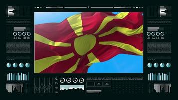macedônia relatórios de análise informativa e dados financeiros