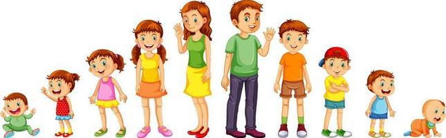 Children in different stages vector