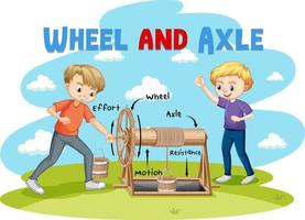 Two boys doing experiment on wheel and axle vector