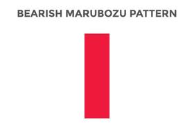 bearish marubozu candlestick chart patterns. best Candlestick chart pattern for forex, stock, cryptocurrency etc. Online trading and stock market analysis. vector