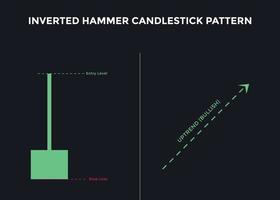 Inverted Hammer candlestick chart pattern. Candlestick chart Pattern For Traders. Powerful Counterattack bullish Candlestick chart for forex, stock, cryptocurrency vector