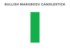 Bullish marubozu candlestick chart patterns. best Candlestick chart pattern for forex, stock, cryptocurrency etc. Online trading and stock market analysis. vector