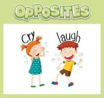 Opposite English words for kids vector