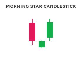 patrón de candelabros japoneses estrella de la mañana. patrón de gráfico de velas alcistas para divisas, acciones, criptomonedas, etc. patrones de velas de señales comerciales. análisis del mercado de valores vector